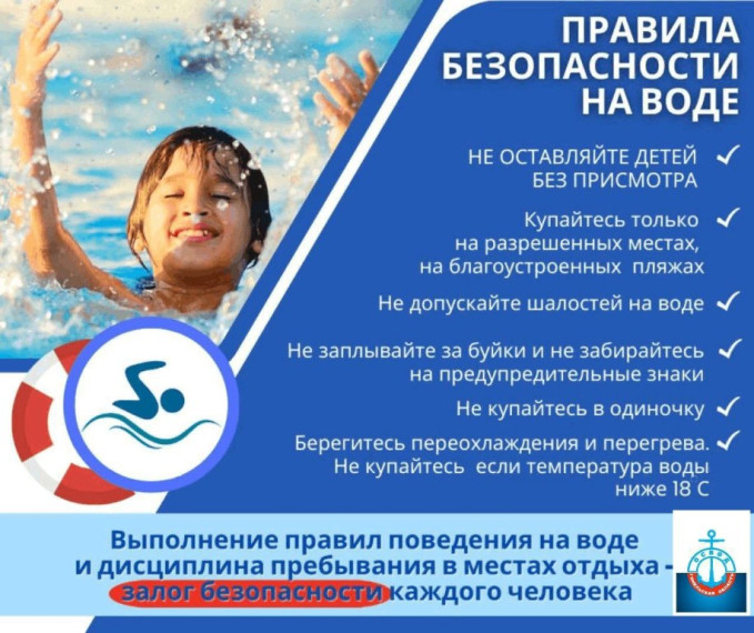 Напоминаем, что купание в не оборудованных местах для купания ЗАПРЕЩЕНО и ОПАСНО ДЛЯ ЖИЗНИ!.
